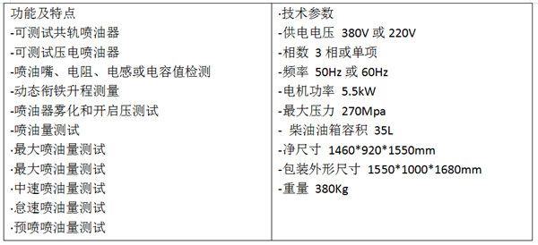 JC318高壓共軌試驗臺