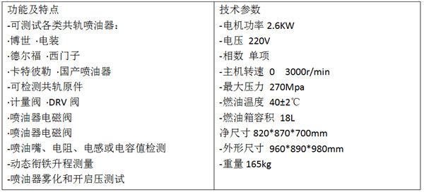 JC200高壓共軌試驗(yàn)臺(tái)