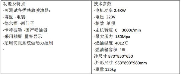 JC100高壓共軌試驗臺