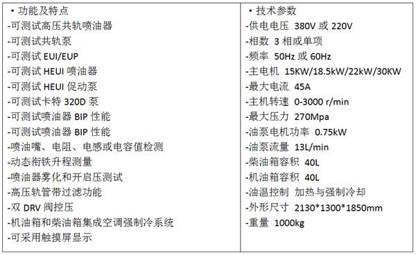 JC738全功能綜合性試驗(yàn)臺(tái)